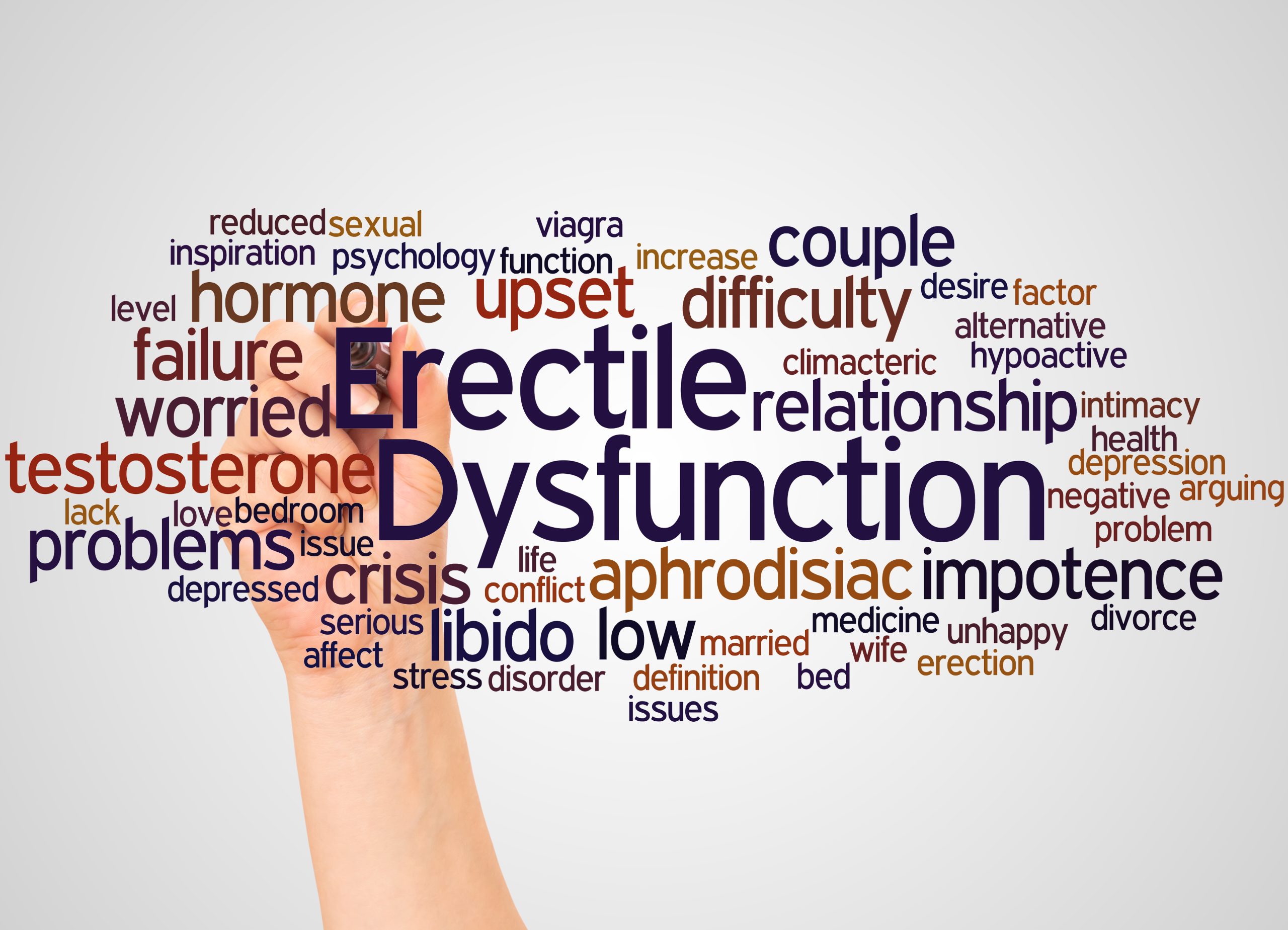 Erection Disfunction Treatment Northbrook